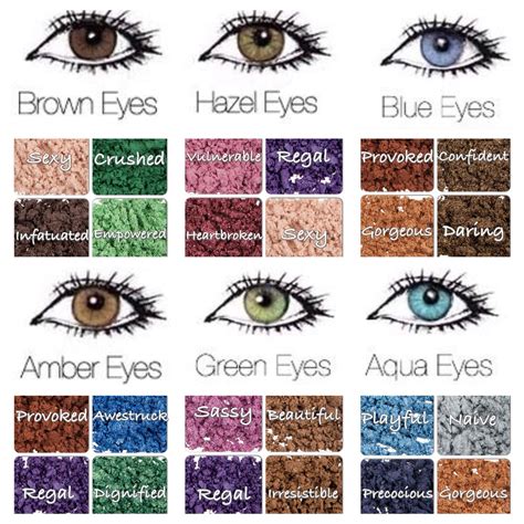 colors that compliment green eyes.